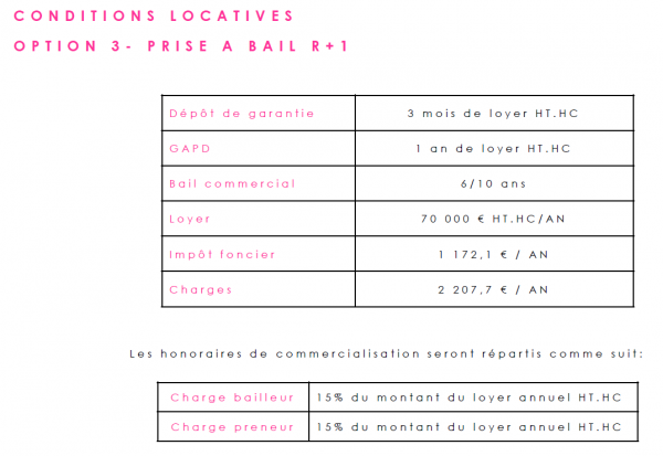 Location Immobilier Professionnel Local commercial Paris 75006